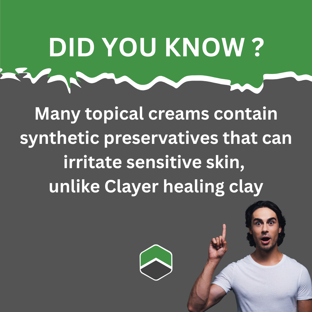 DID YOU KNOW? Clayer Fact Graphic