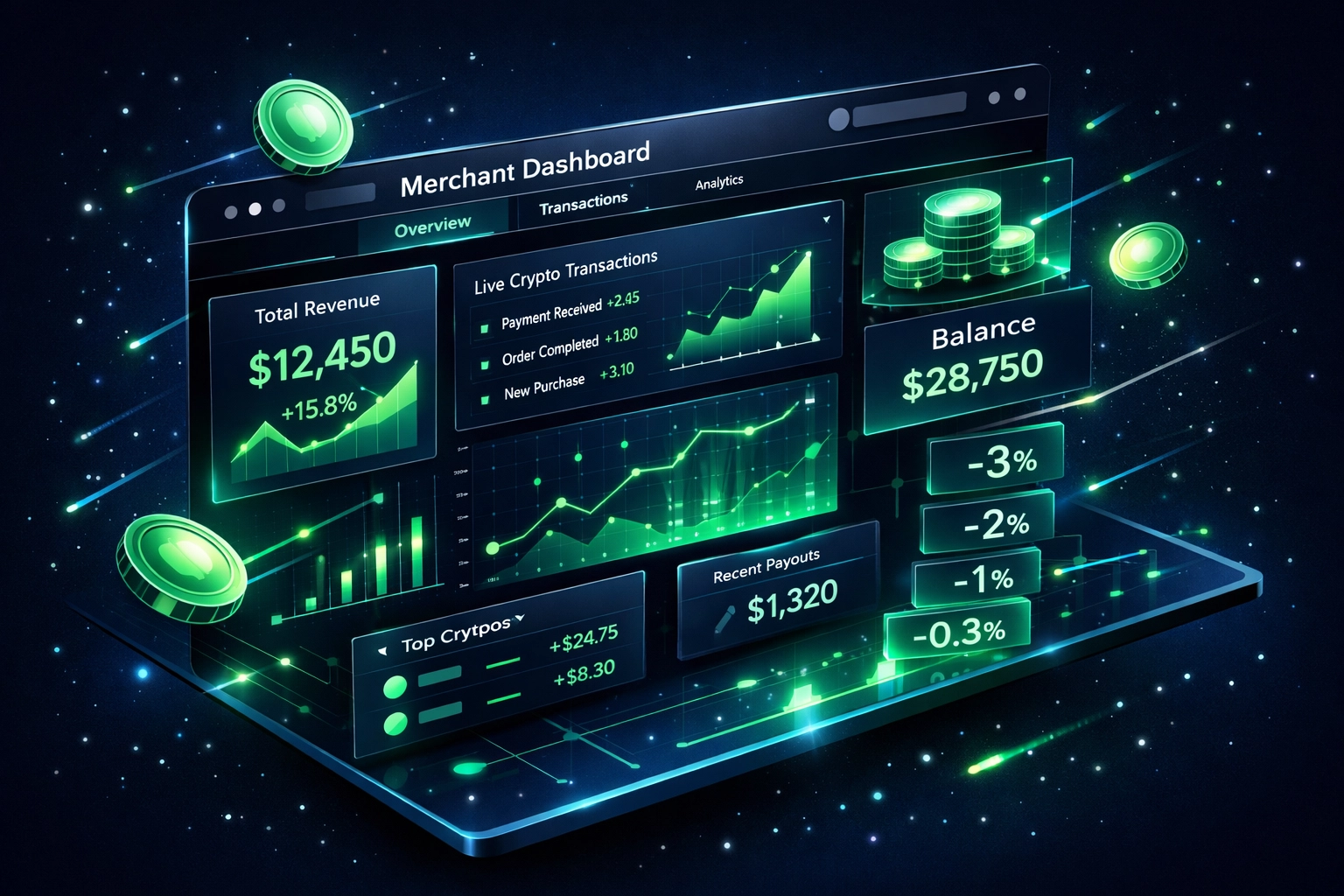 Merchant crypto payment dashboard showing reduced transaction fees from 3% to 0.3%