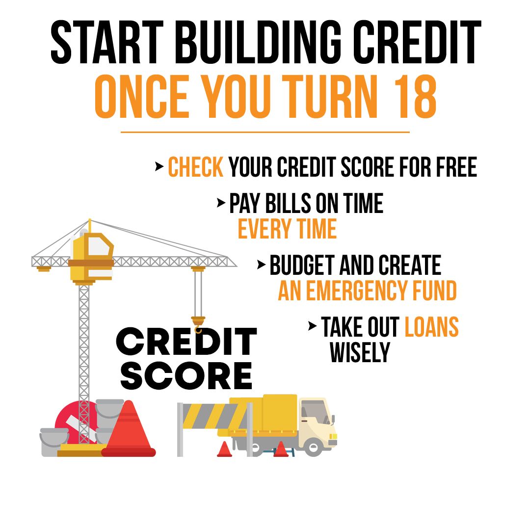 Credit building construction theme for young Texans