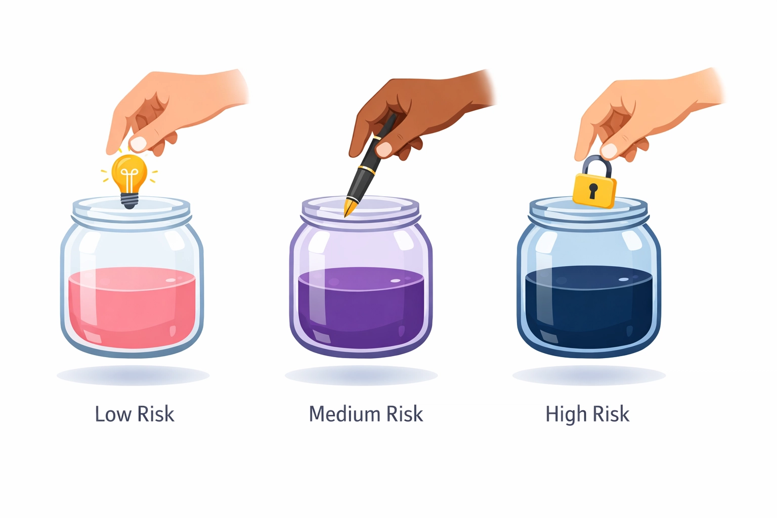Modern illustration of AI risk classification levels to help small business teams work safely.