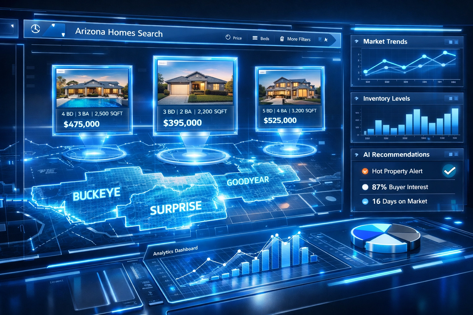 AI-powered real estate search dashboard showing West Valley Phoenix properties and market data AI-powered real estate search dashboard showing West Valley Phoenix properties and market data