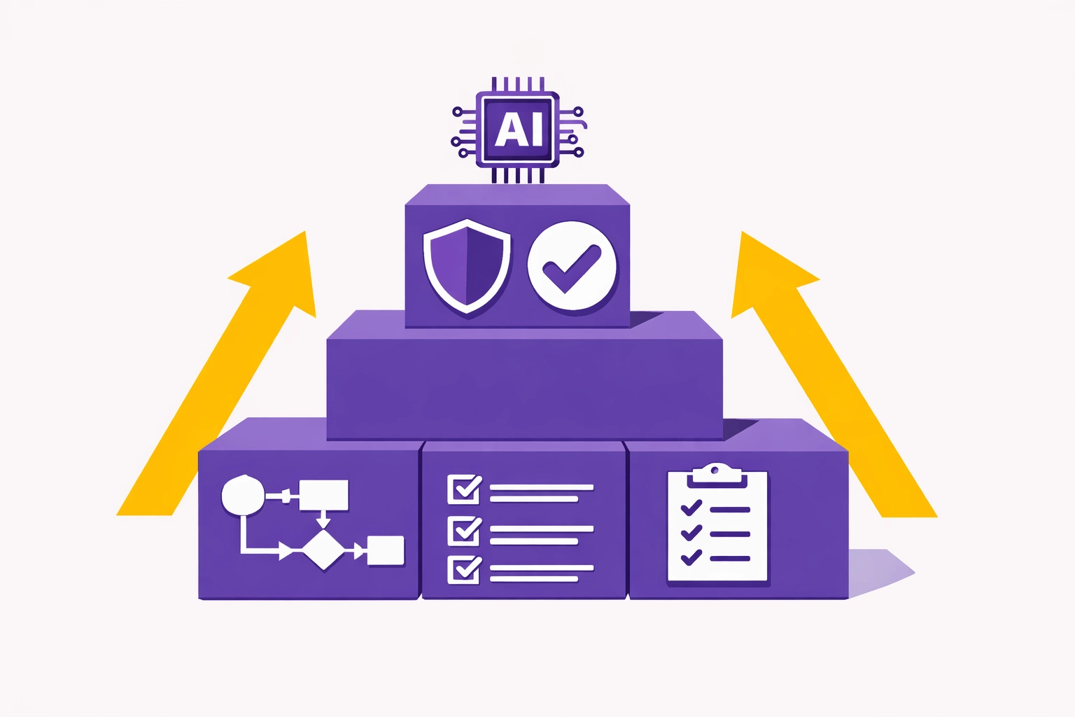 Prozessoptimierung: Strukturierte Basis aus Governance vor KI-Technologie-Implementierung