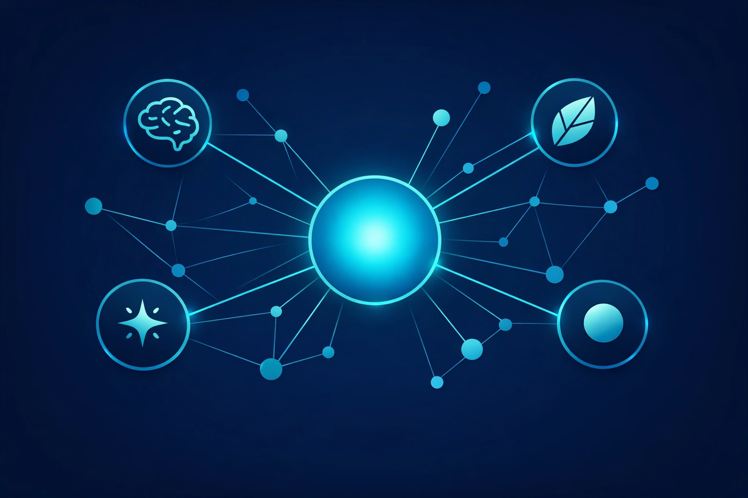Network diagram showing a central brand connected to various AI models for visibility tracking.