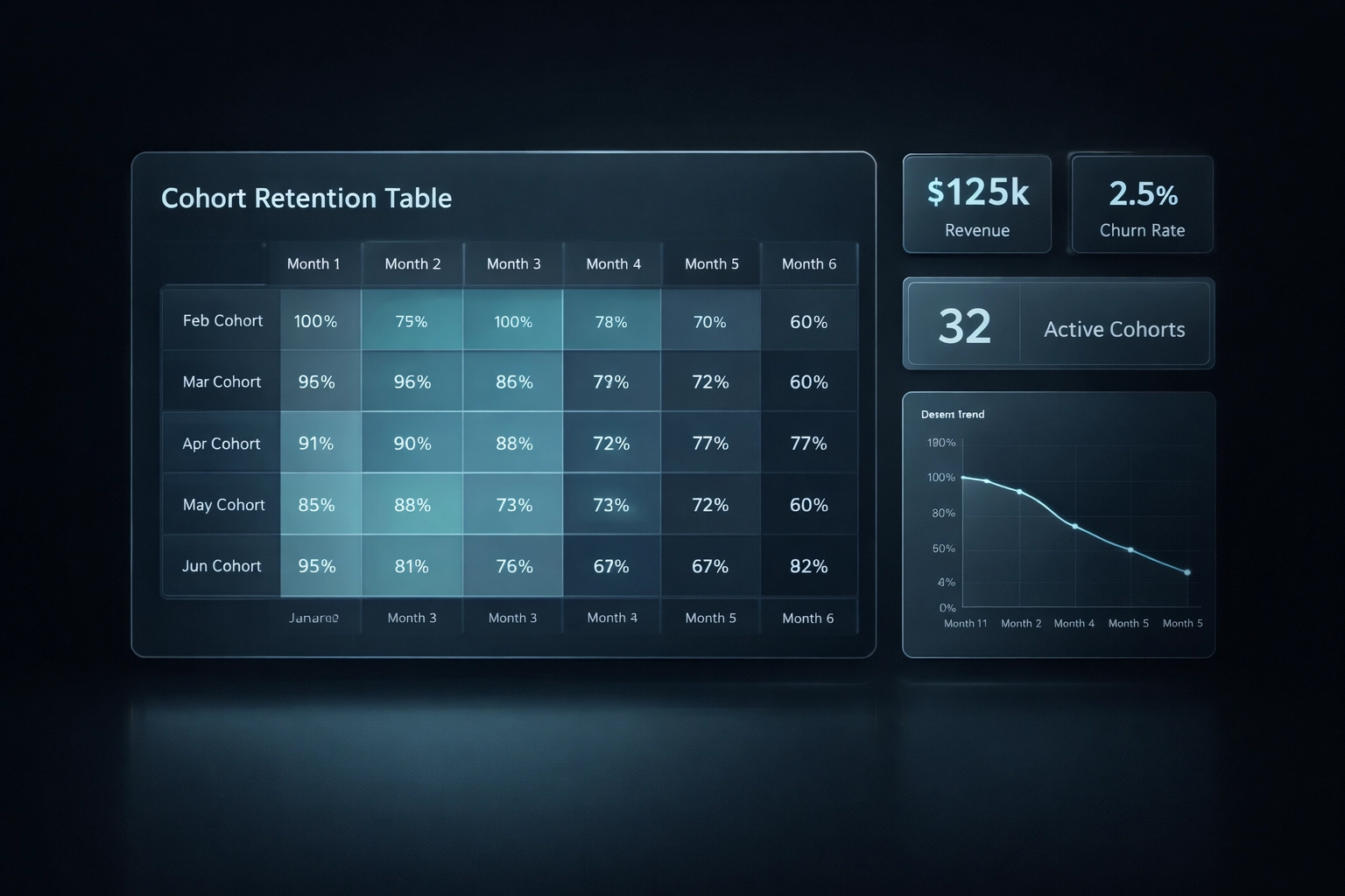 ai-augmented-financial-modeling-business-professional