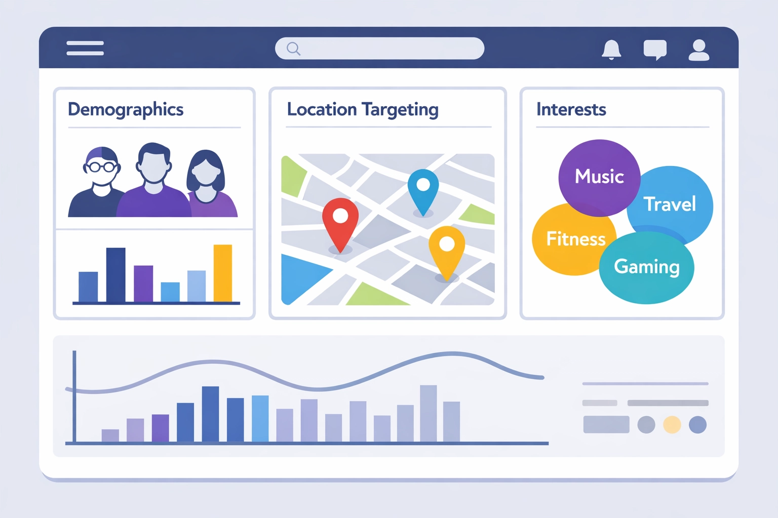 CTV advertising platform dashboard displaying audience targeting and demographic options