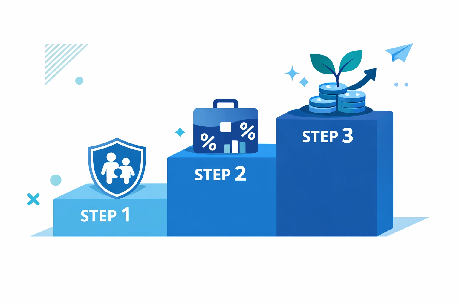 Three steps to financial planning for homeowners: life insurance, employer benefits, and investing