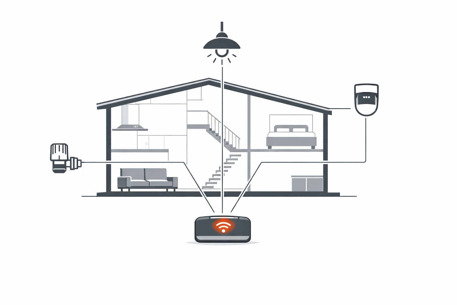 Technische Illustration eines vernetzten Smart Home Systems für Wiener Haushalte.