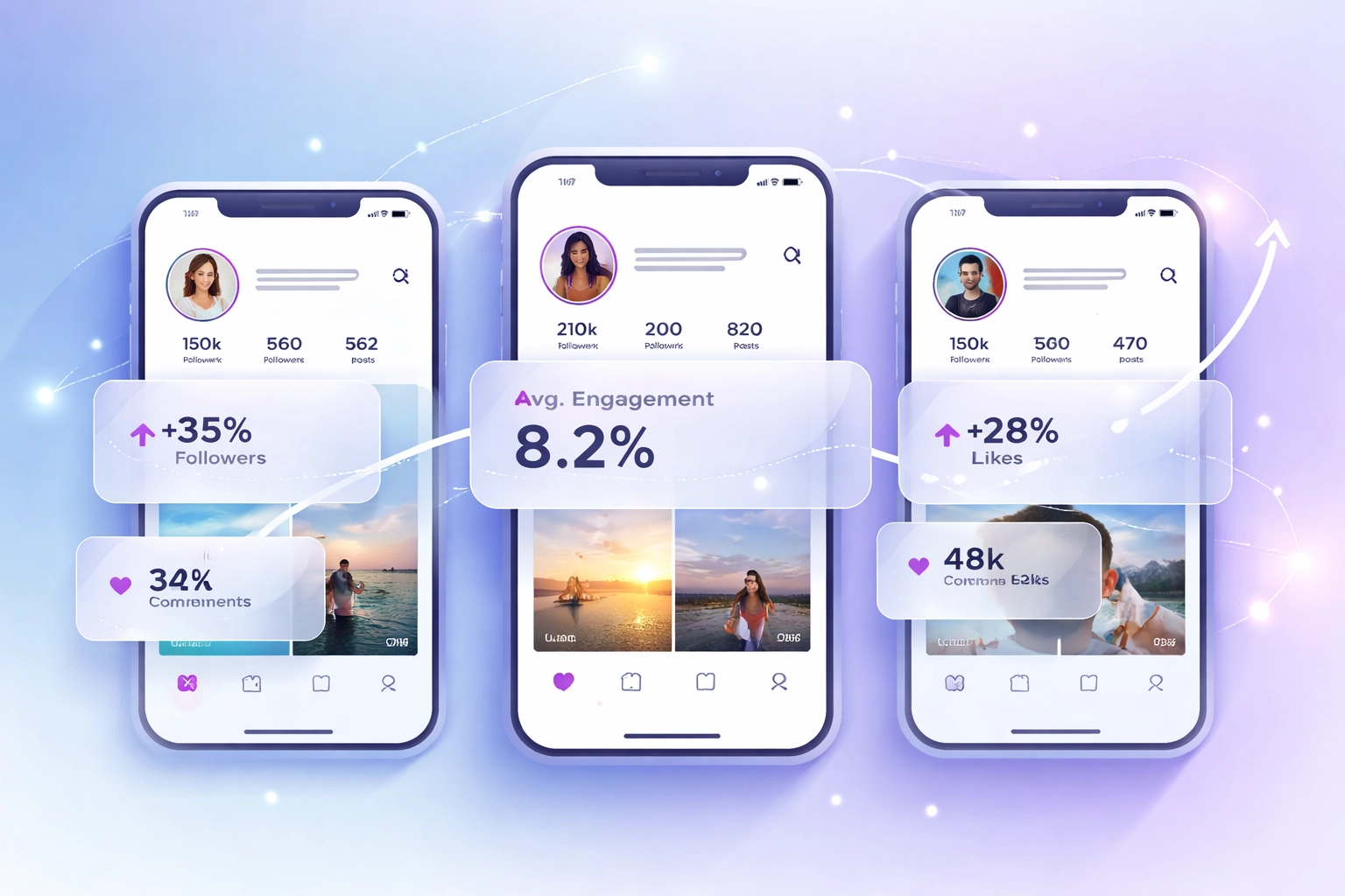 Comparison of Instagram profiles and engagement metrics, illustrating competitor analysis for handle audits