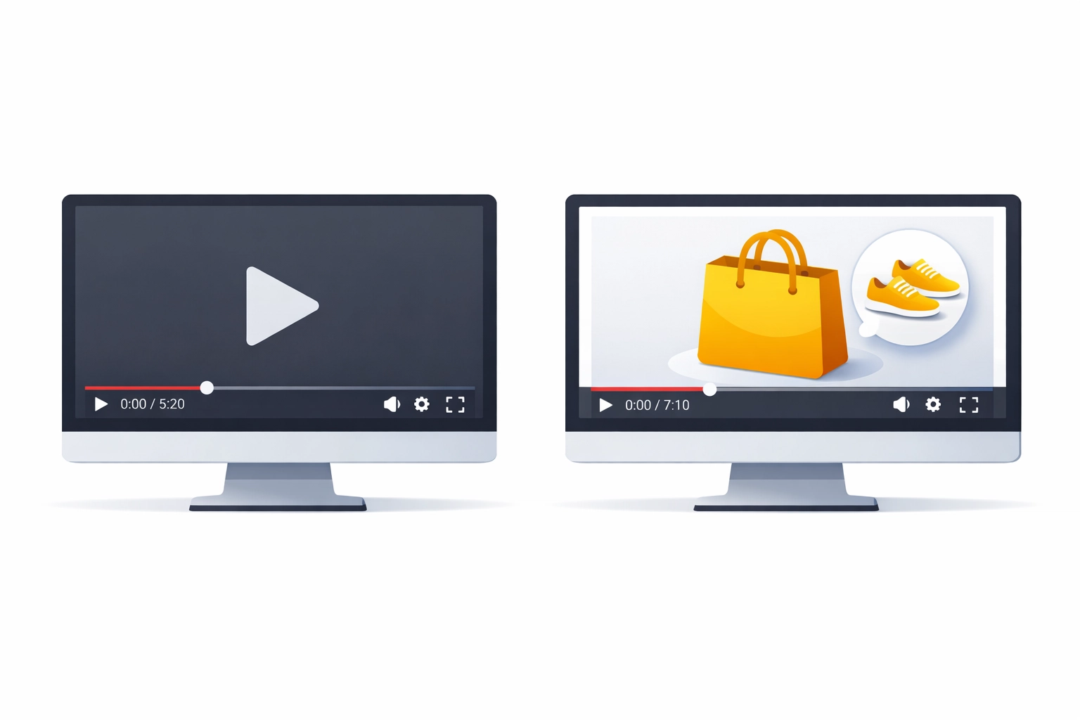 Comparison between interactive shoppable video and a standard live shopping platform stream for conversion.