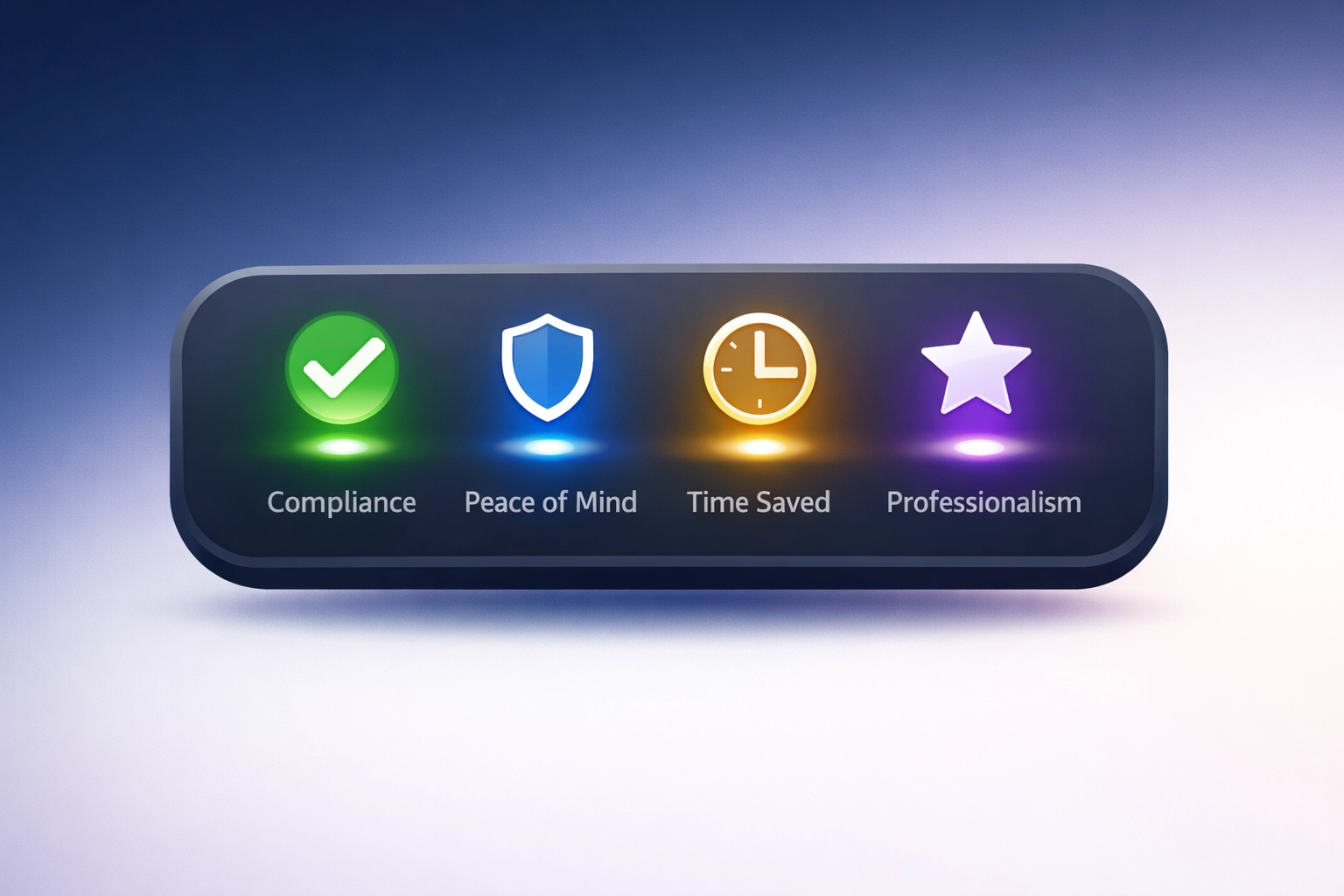 Dashboard showing key startup back office outcomes: compliance, peace of mind, time saved, professionalism