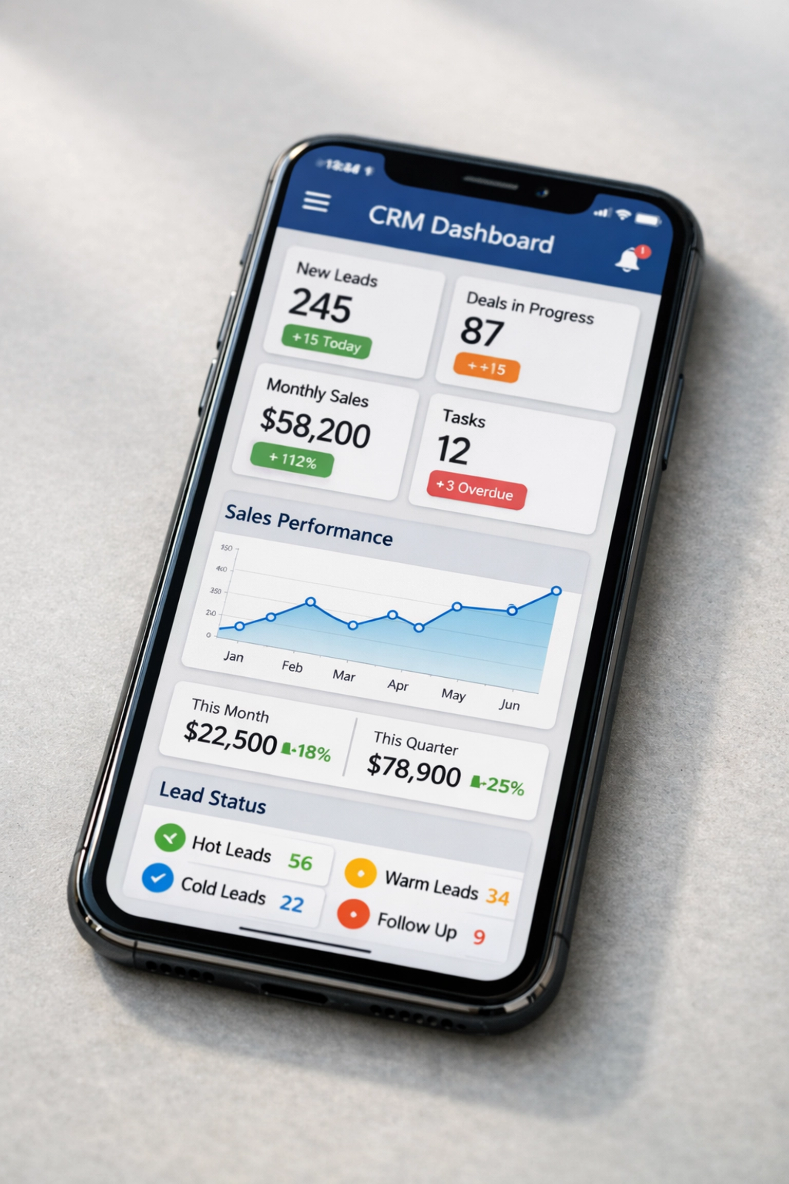Mobile CRM app displaying contractor metrics, performance graphs, and key business indicators