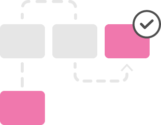 Task Board™ Kanban Workflow