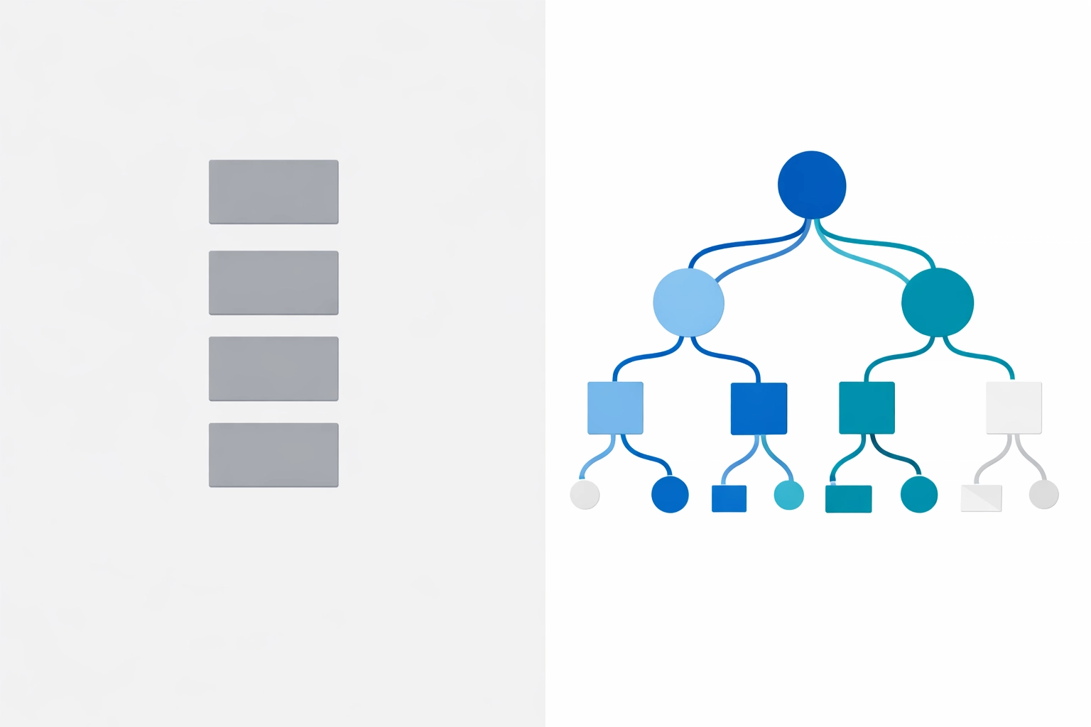 Comparison of isolated content pages versus interconnected decision-tree content strategy