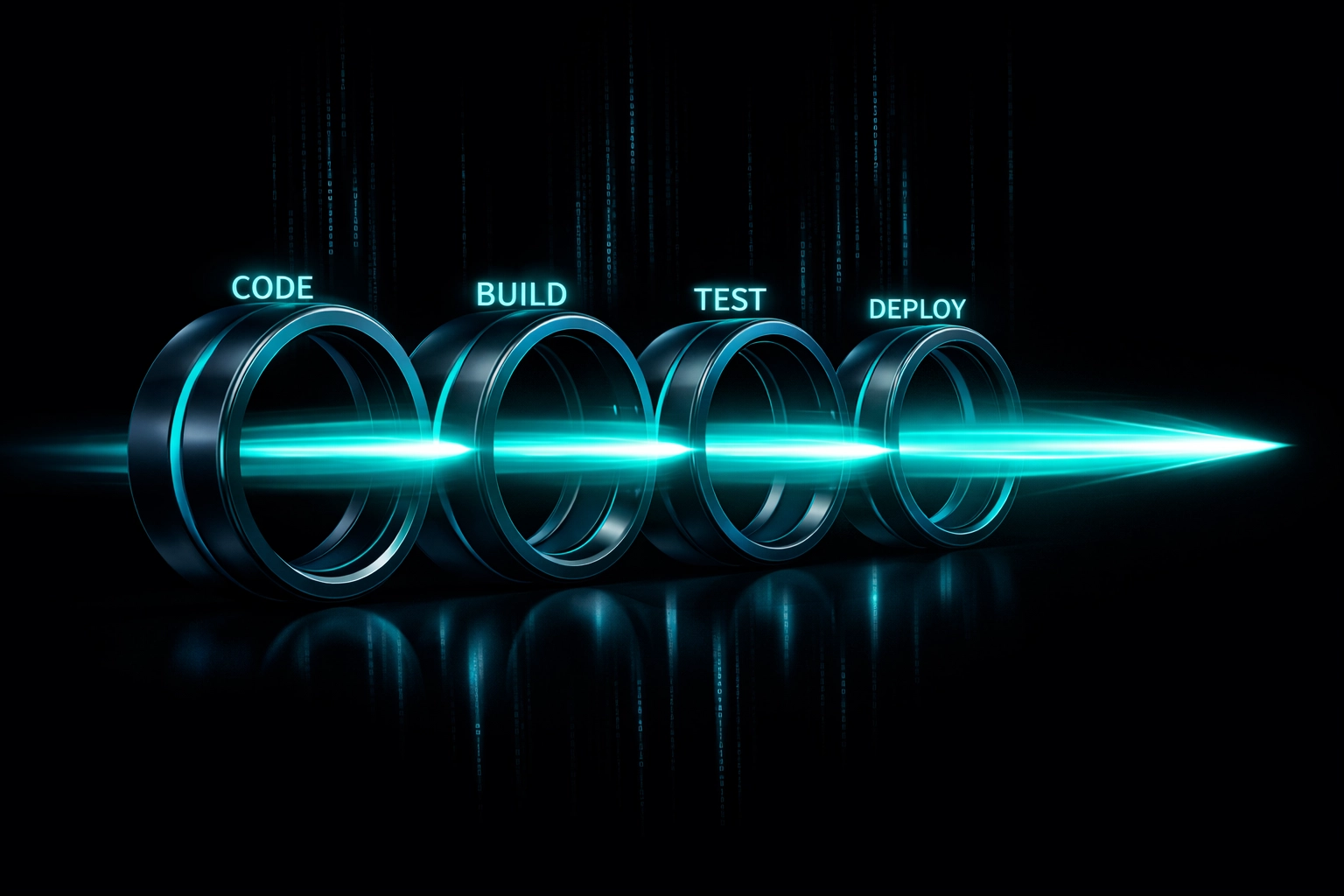 Fast and reliable CI/CD pipeline powered by stable AI-driven automated software testing.