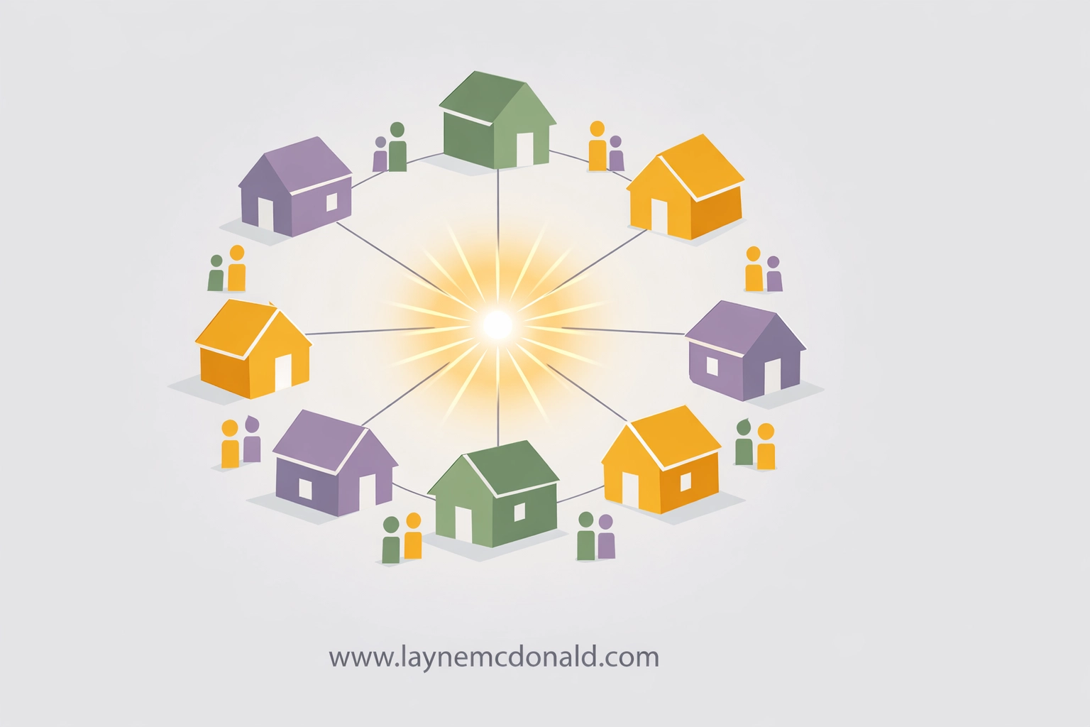 Connected community circle showing faith-based relationships in Ordinary Angels