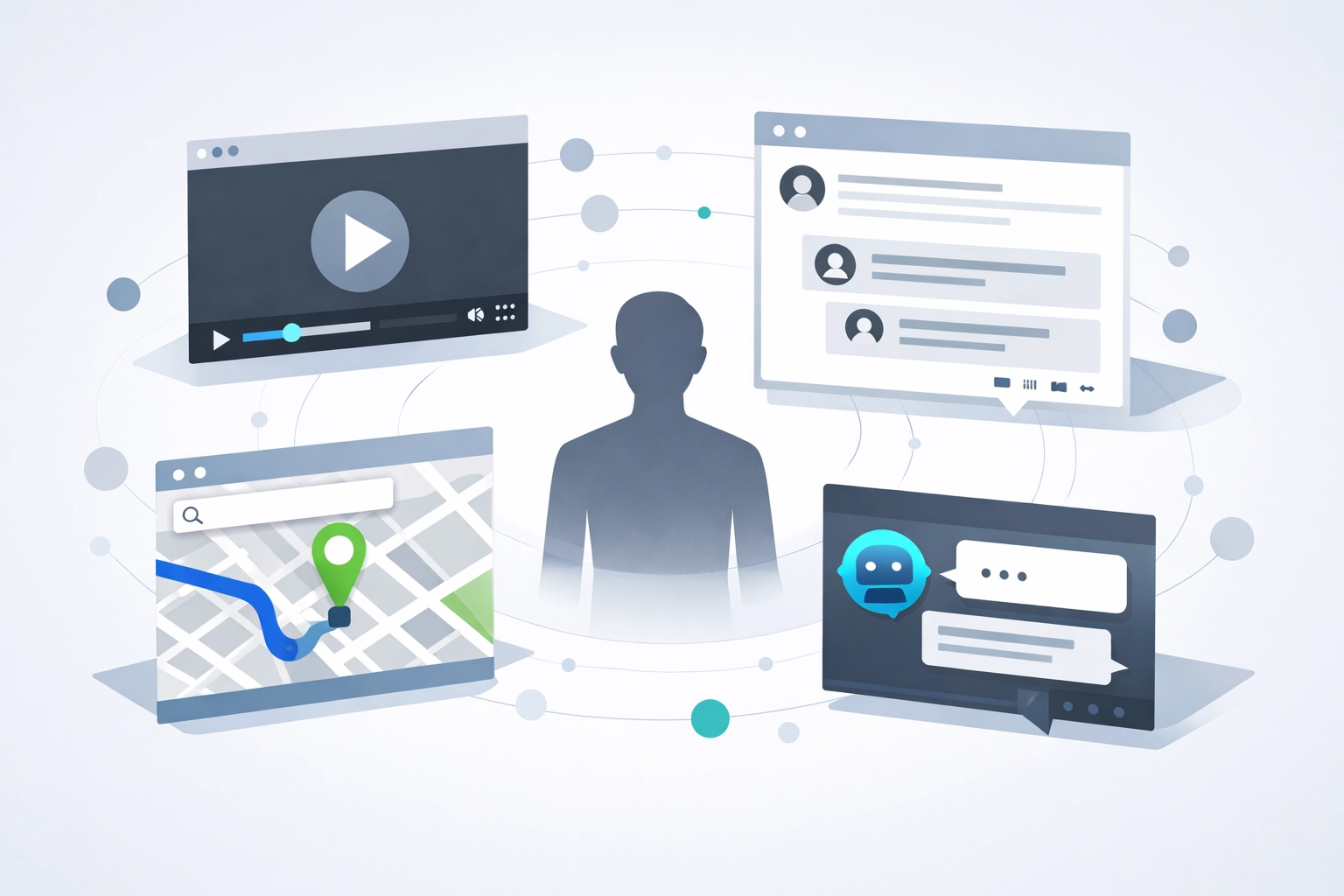 User navigating a fragmented search journey across video, AI chat, and community platforms.