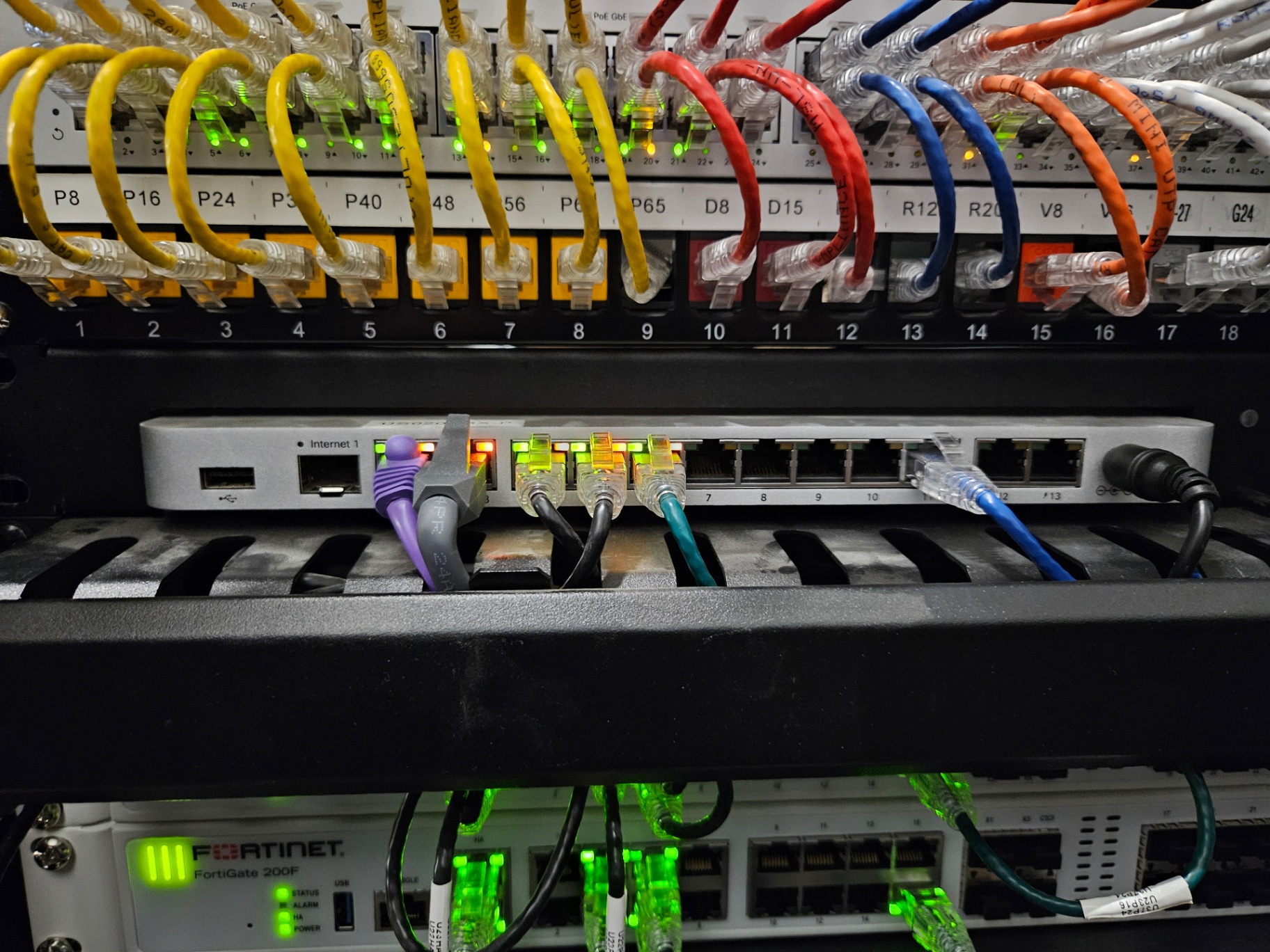 Structured cabling and network setup