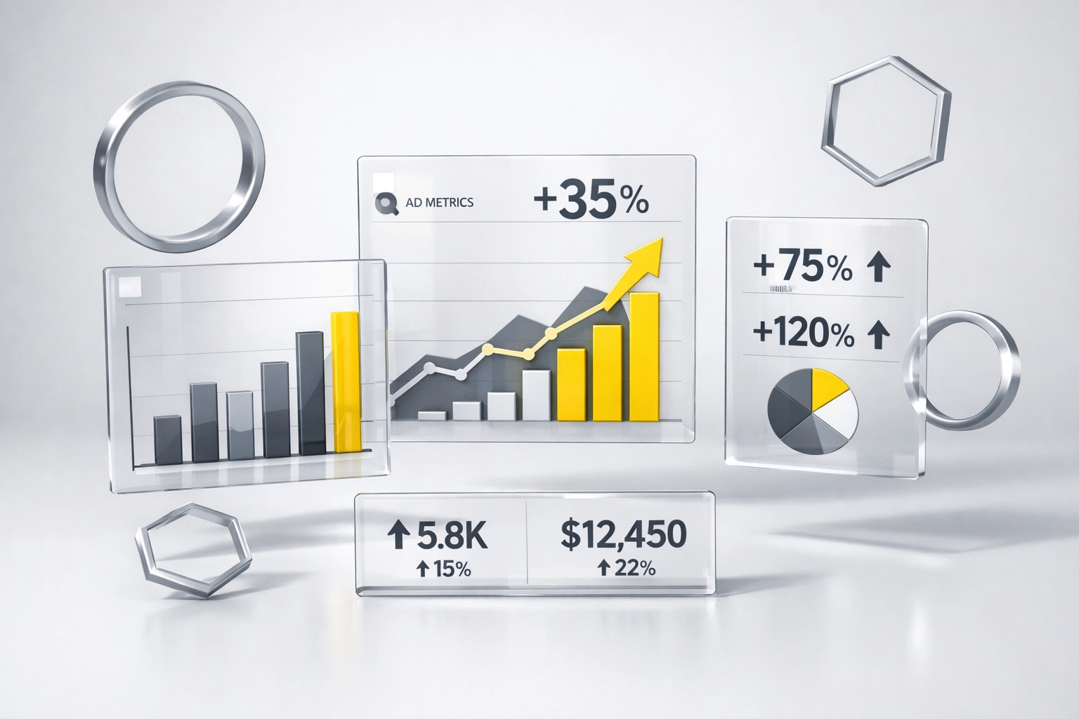 Amazon advertising performance metrics dashboard displaying upward growth trends and analytics