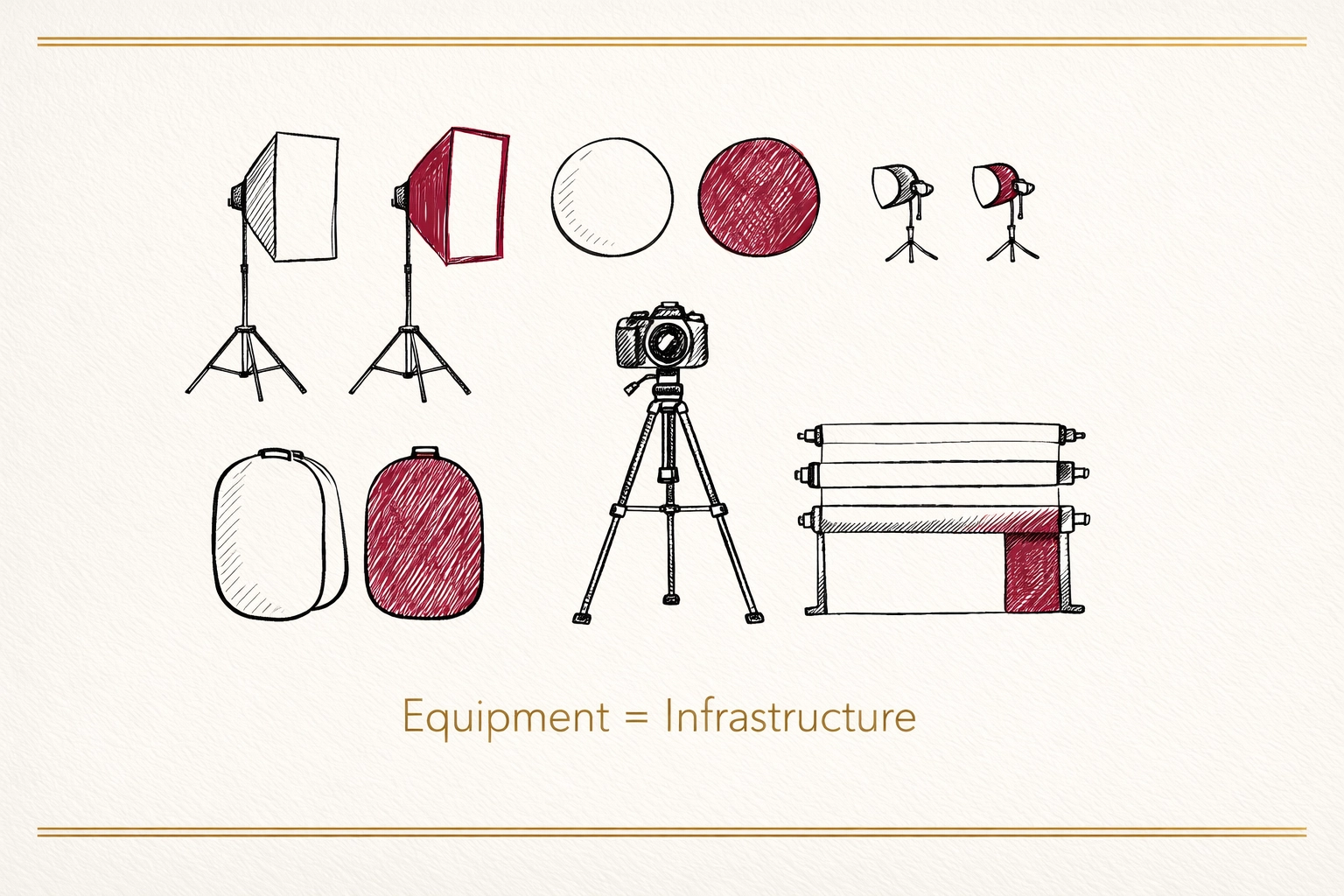 Professional photography equipment layout including softboxes, reflectors, and camera gear