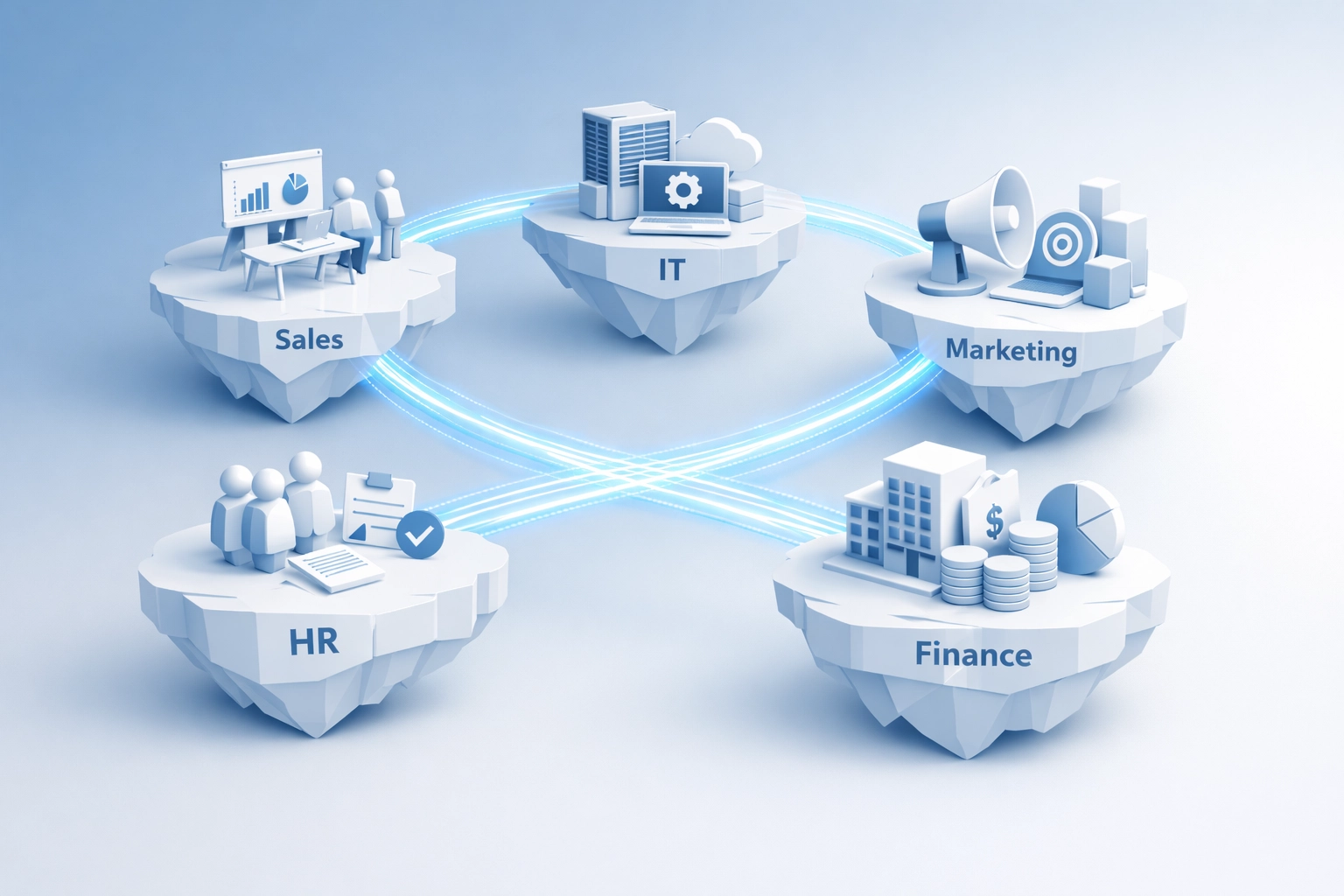 Abstract islands connected by data streams representing integrated departments and scalable workflows.