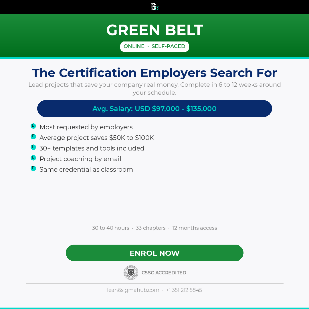 Lean Six Sigma Hub Green Belt certification