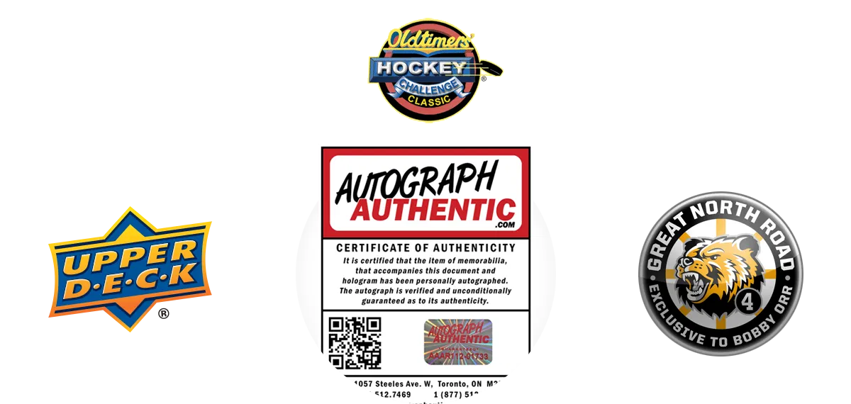 Authentication Partners