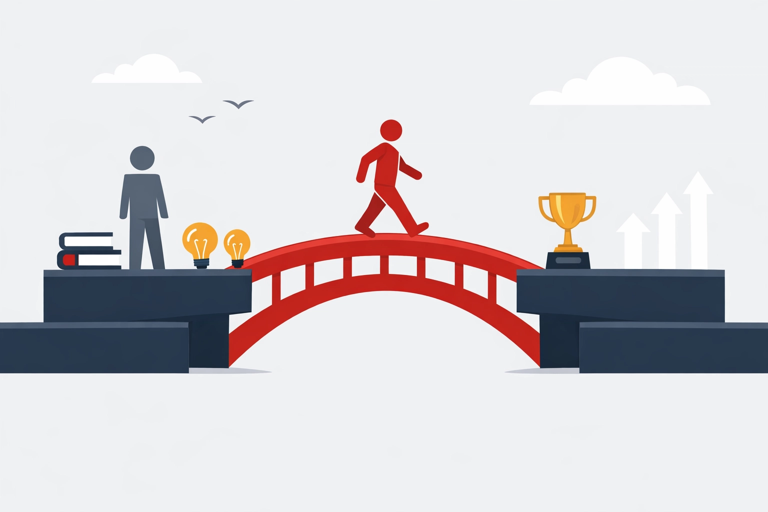 Bridge connecting knowledge platform to achievement representing leadership coaching journey