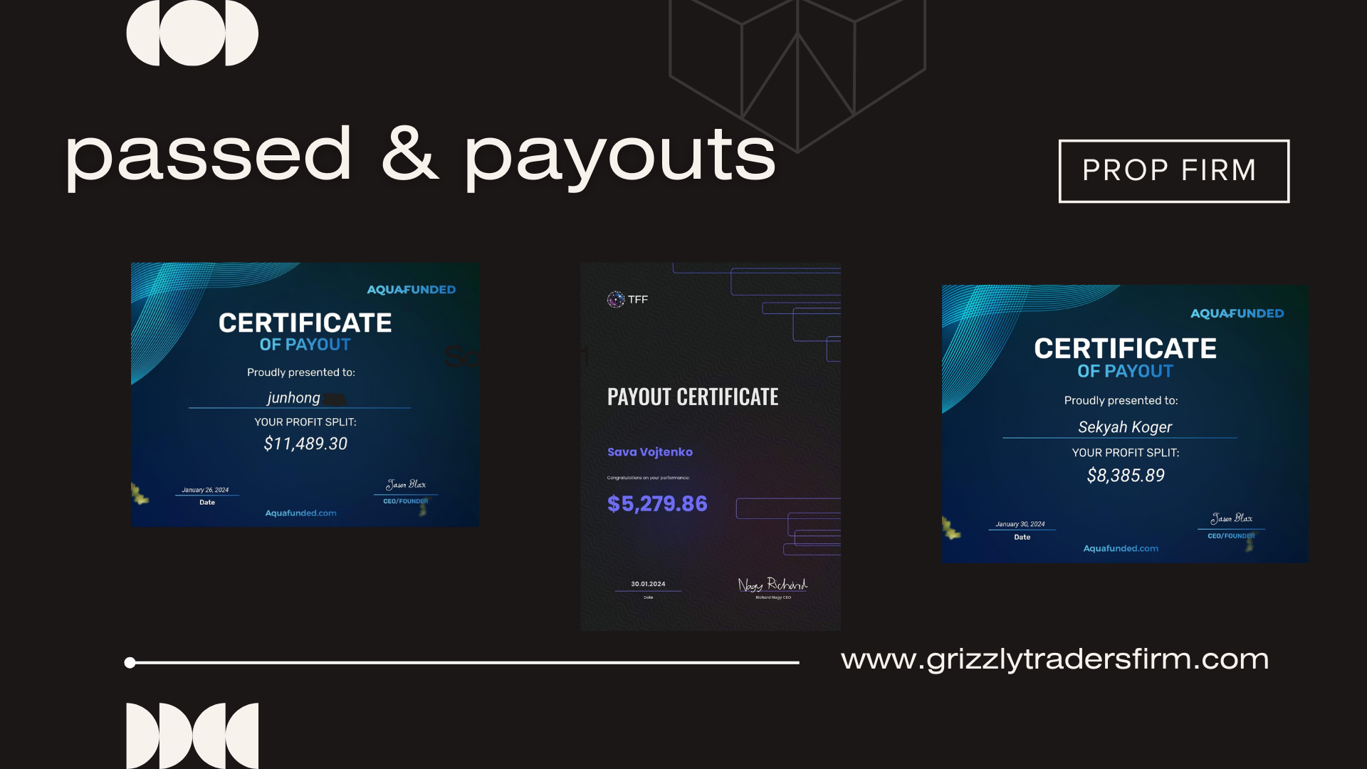 Prop Trading Firm Payout Certificates