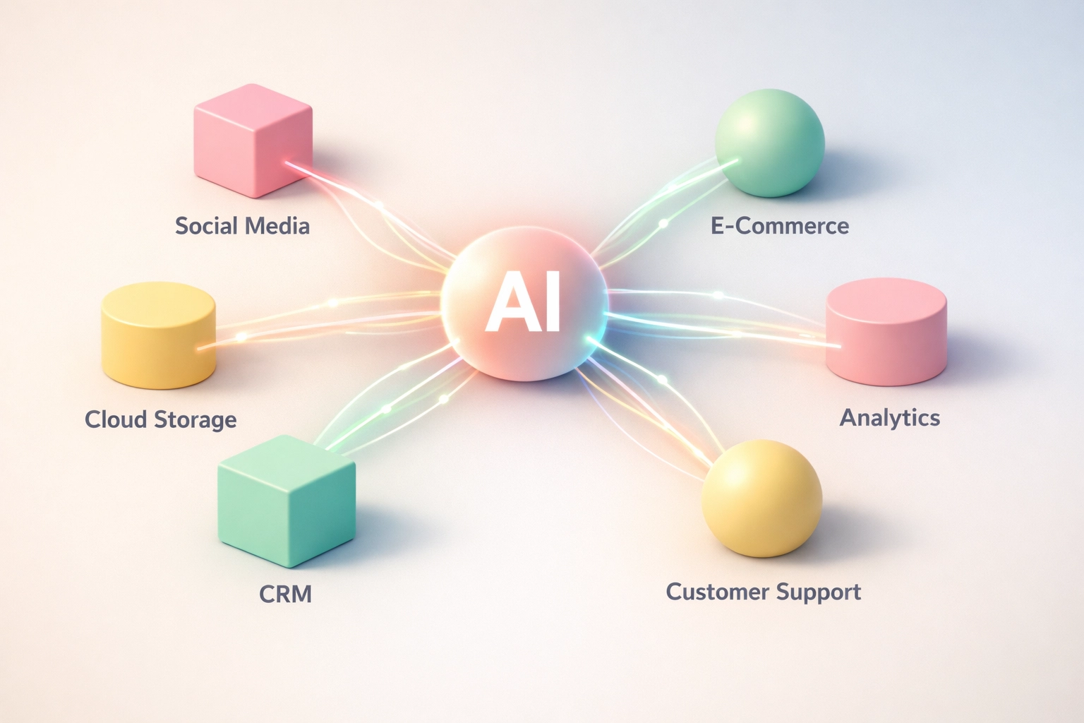 Connected AI agent network managing real-time commerce across multiple platforms