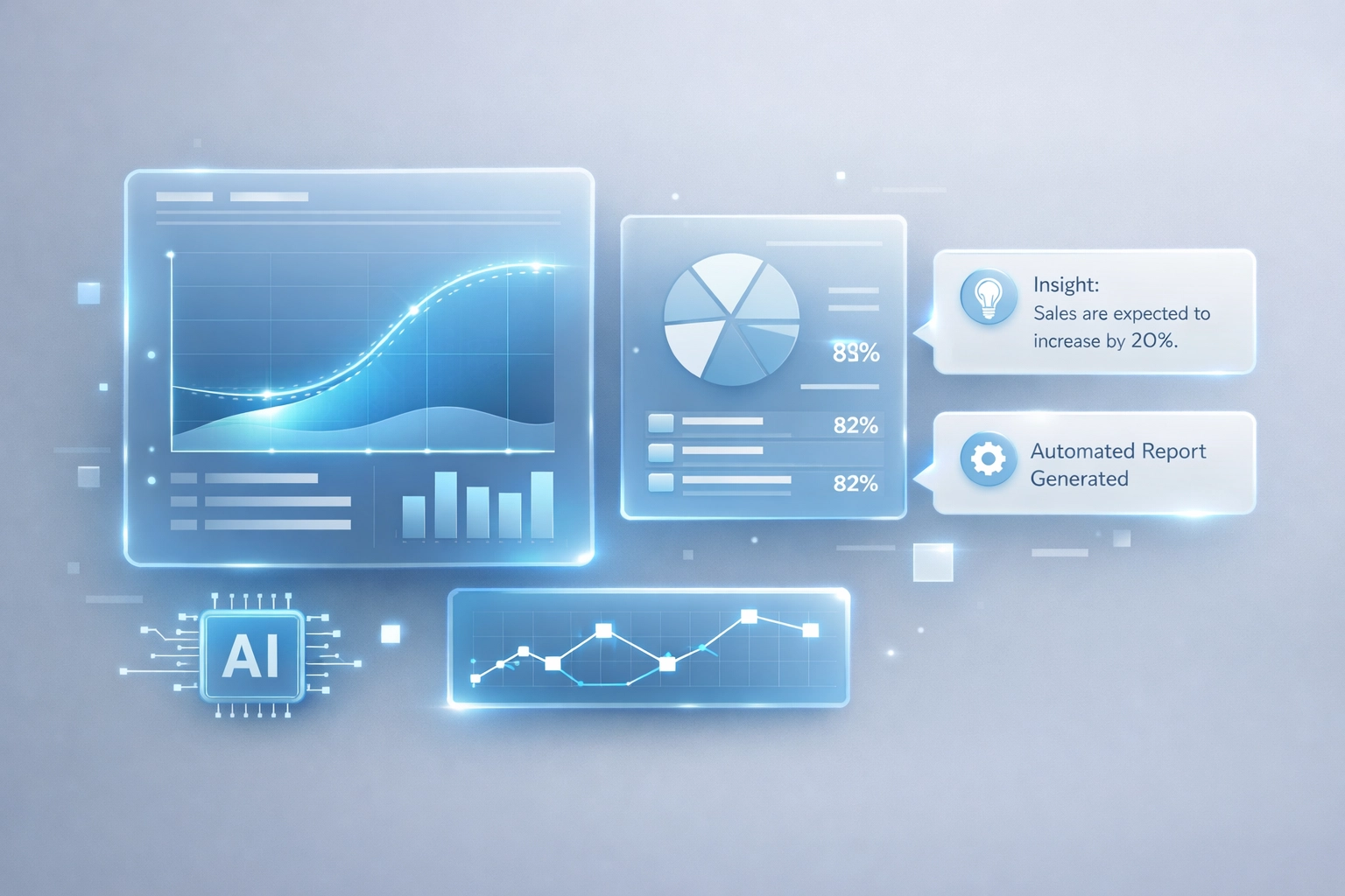 GA4 AI-powered analytics dashboard showing automated insights and predictive metrics visualization