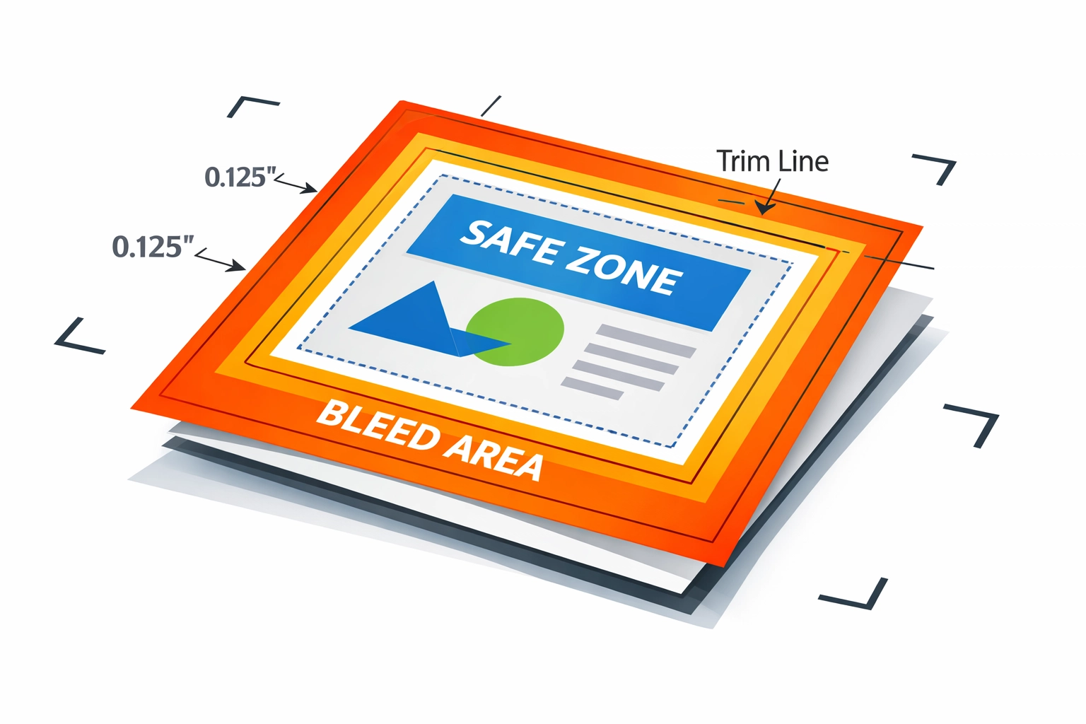 Print file prep showing bleed area, trim lines, and safety margins with crop marks