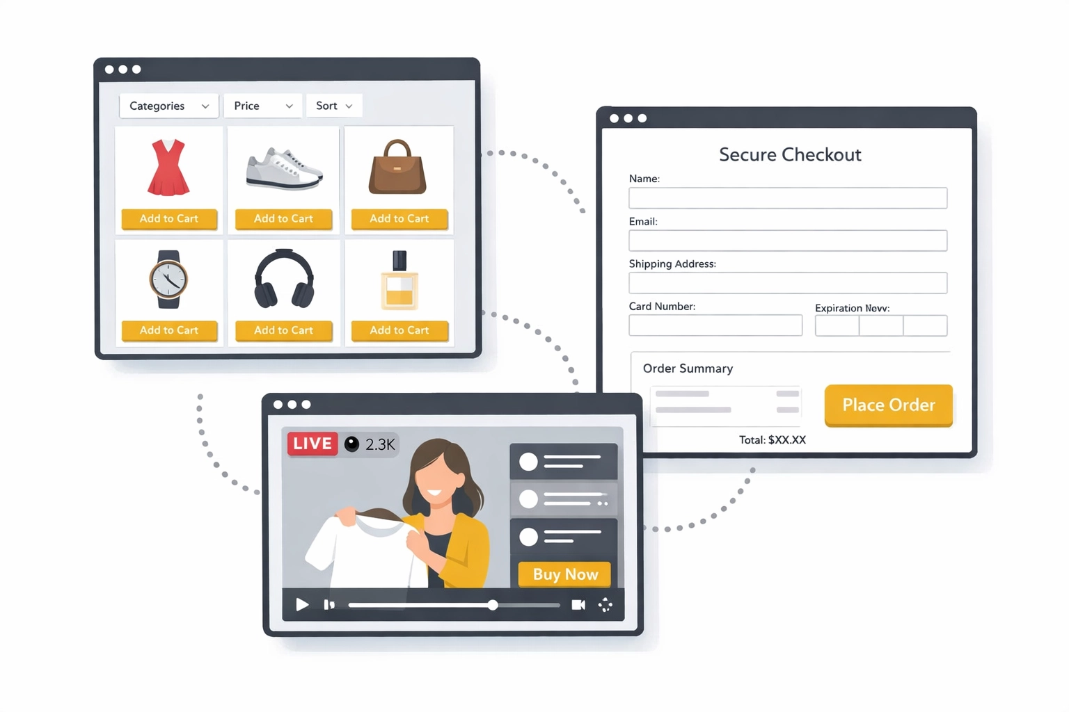 Multiple browser windows displaying live shopping webinar features and checkout flows