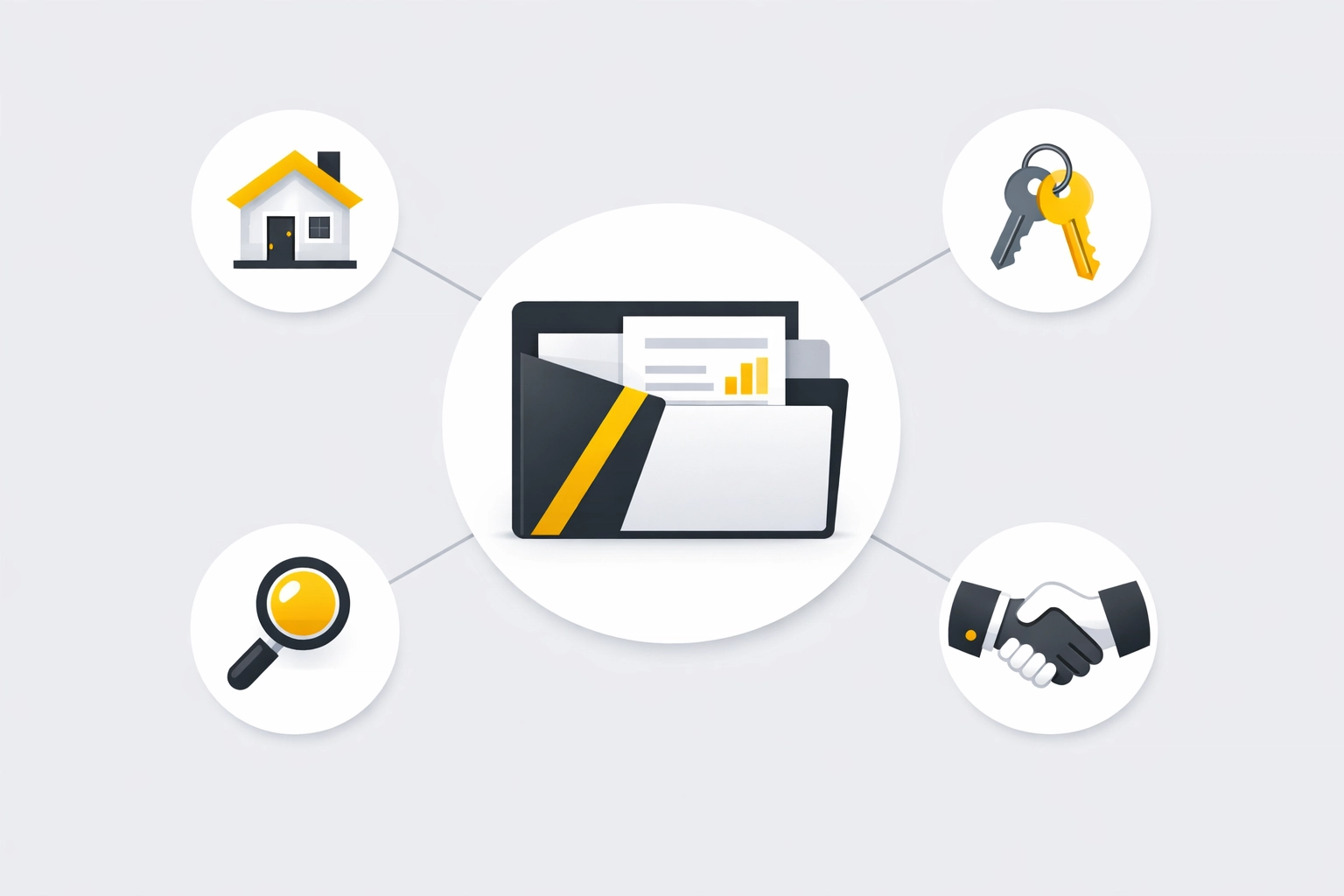 Graphic showing a custom real estate presentation folder connecting to local professional network and business icons.
