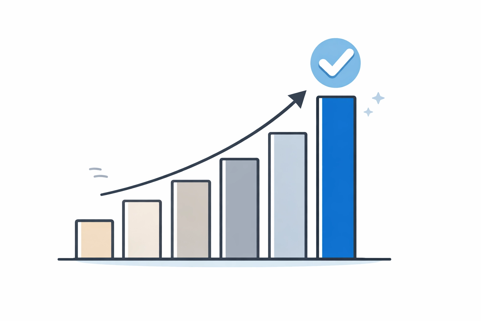 Campaign success chart representing high win rates and effective voter influence metrics.