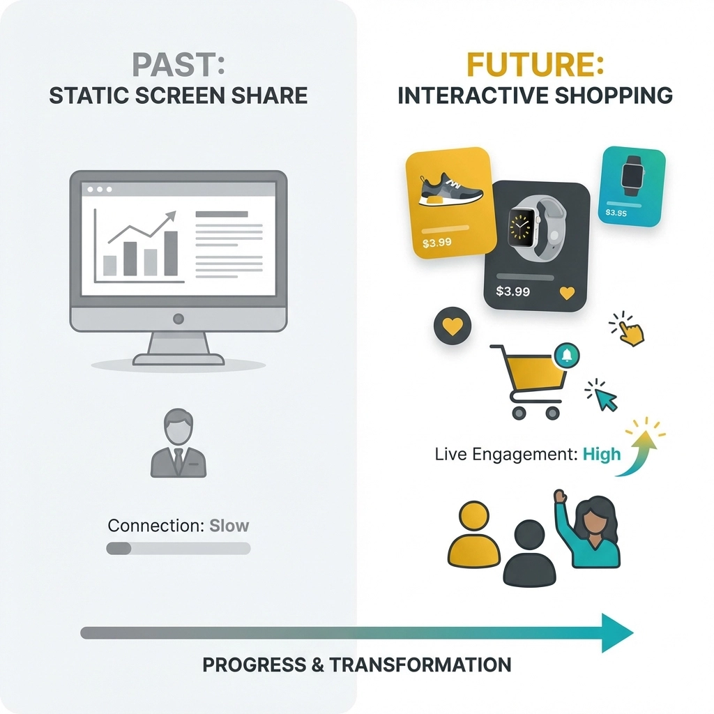 Split scene comparison of outdated webinar presentation versus engaging live shopping platform with product cards and shopping cart showing the evolution of online meeting software.
