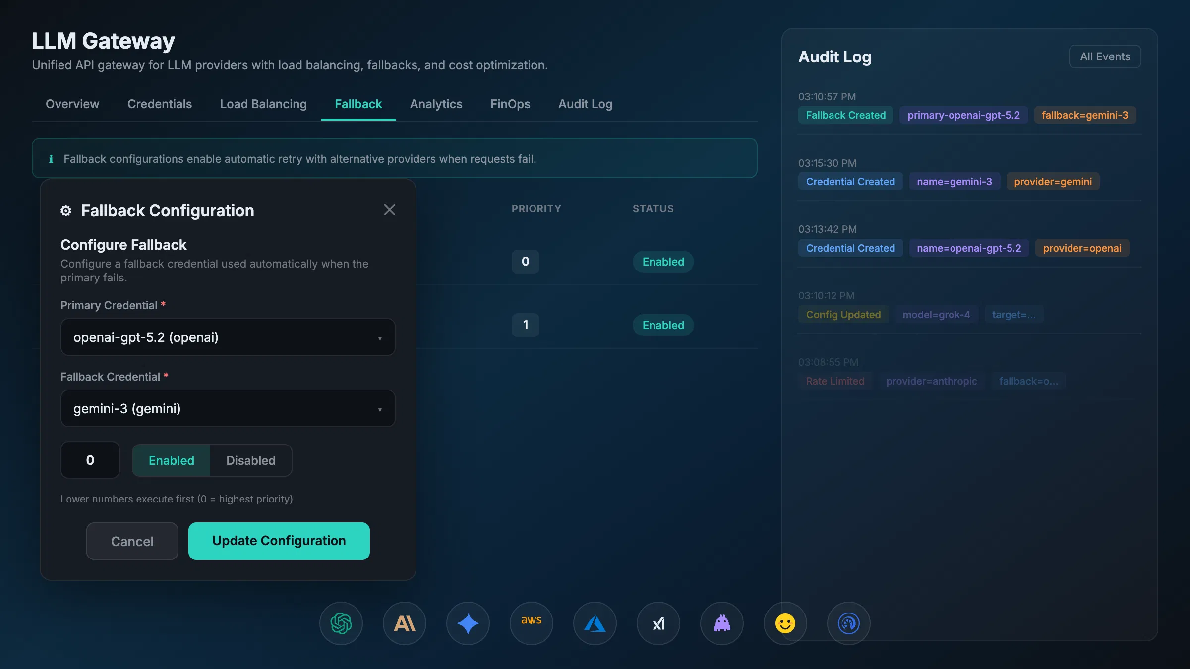 AXIOM Studio’s LLM Gateway dashboard displaying fallback configuration with OpenAI GPT-5.2 as the primary and Gemini-3 as fallback