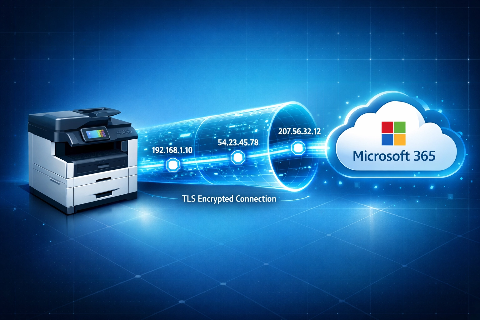 SMTP relay configuration connecting office printer to Microsoft 365 cloud services