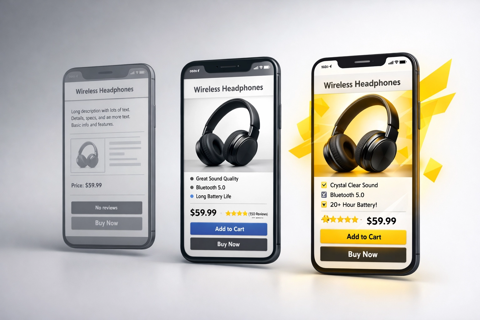 Progressive improvement of Amazon product listing optimization from outdated to fully optimized