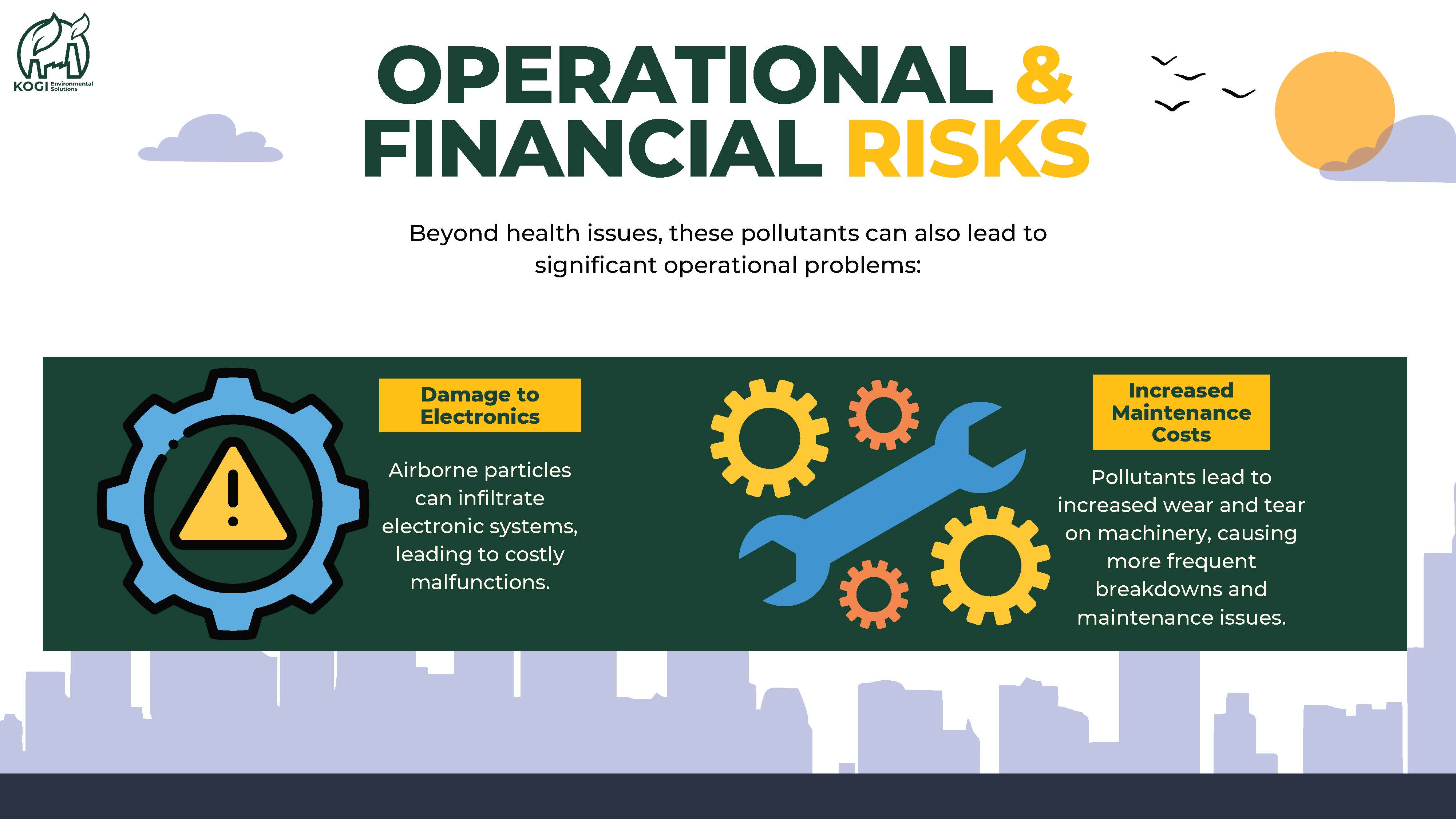 Operational and Financial Risks from Airborne Pollutants