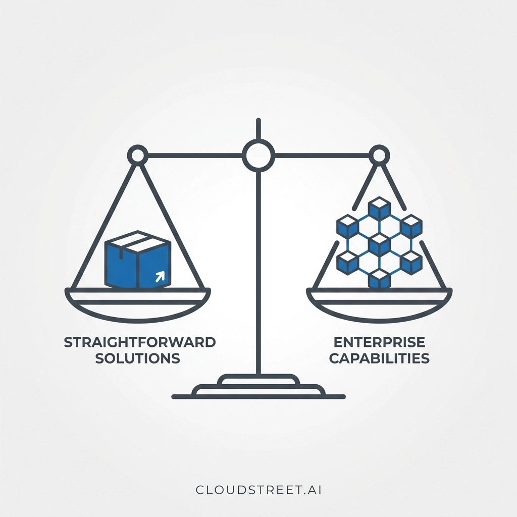 Balance scale comparing straightforward B2B commerce solutions to complex enterprise capabilities.