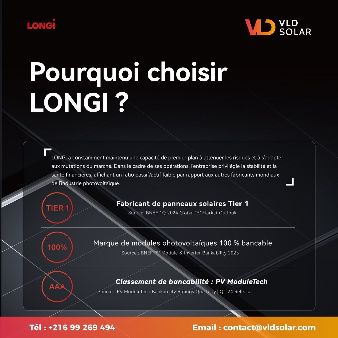 Visuel promotionnel LONGi Tier 1