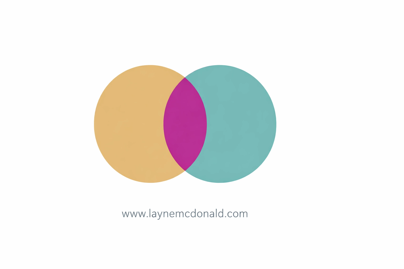 Two overlapping circles symbolizing authentic connection and shared vulnerability within a healthy church culture.