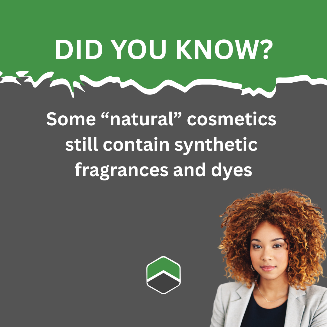 Did you know? Educational Graphic