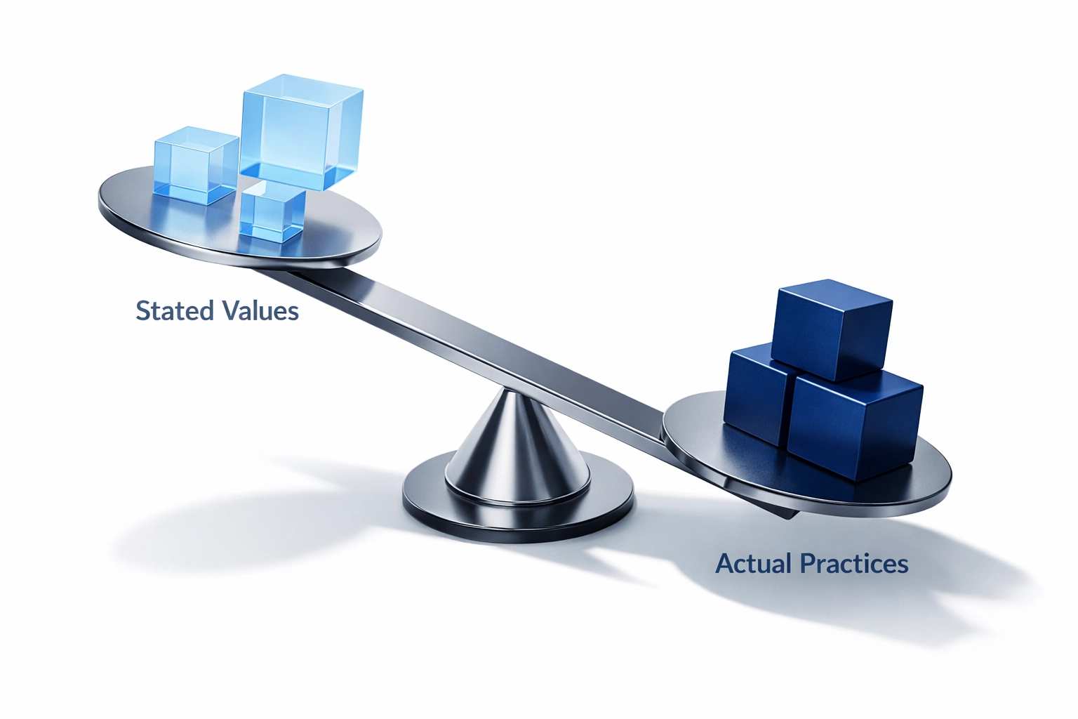 Imbalanced scale showing gap between stated company values and actual workplace practices