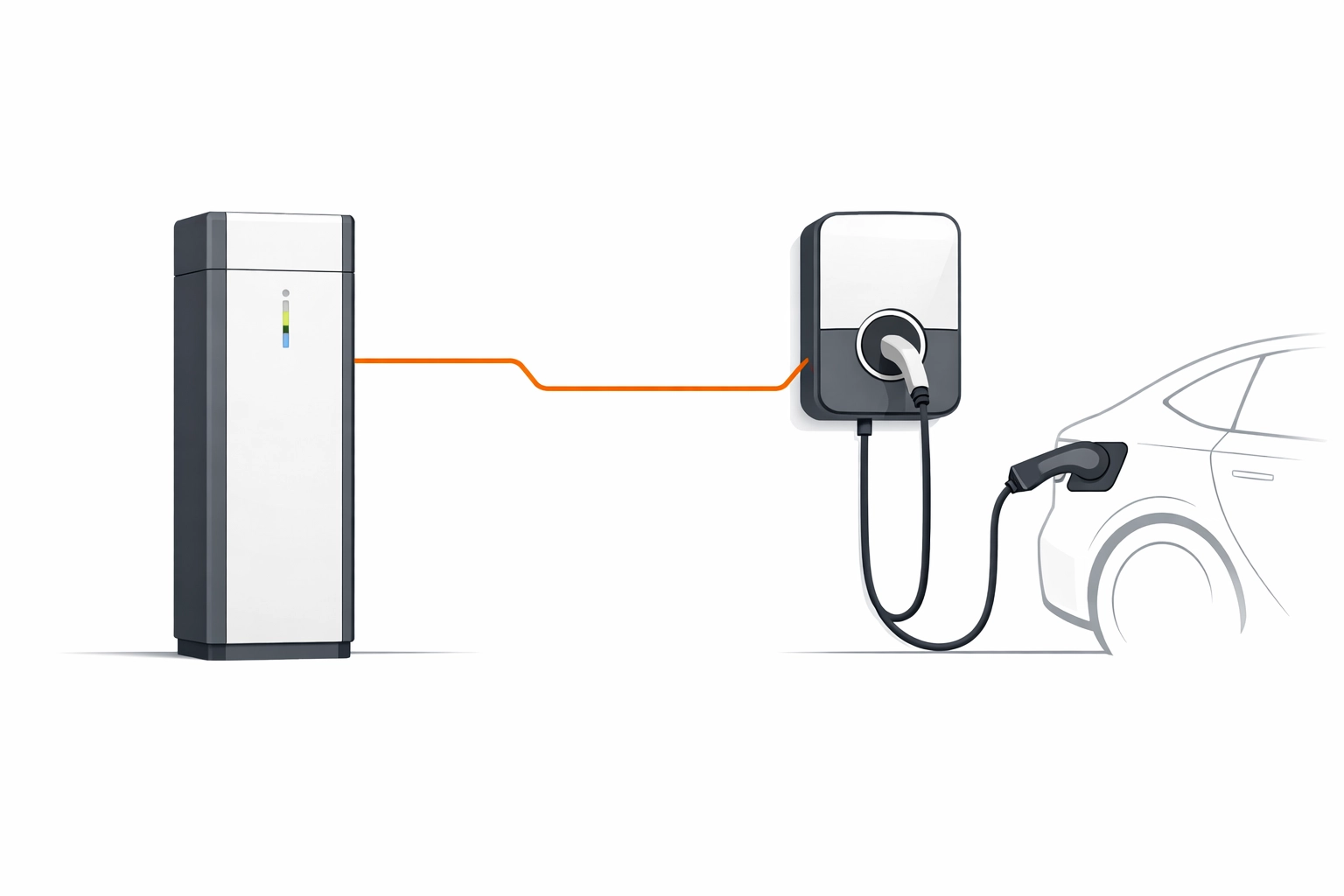 Moderner Stromspeicher und Wallbox zur Optimierung des Eigenverbrauchs einer PV Anlage.