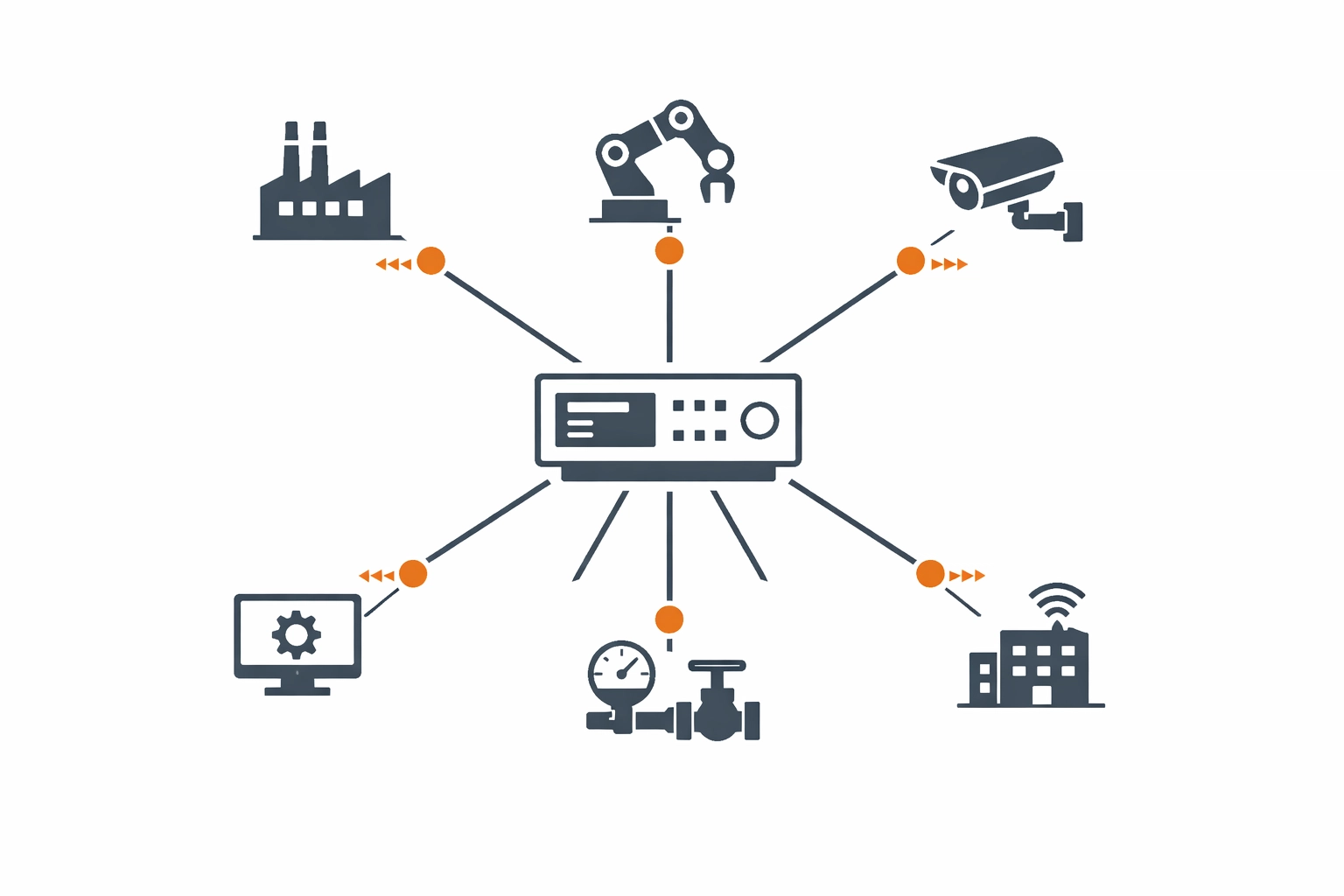 Schematische Darstellung einer Smart Home Steuerung für moderne Elektrotechnik in Wien.