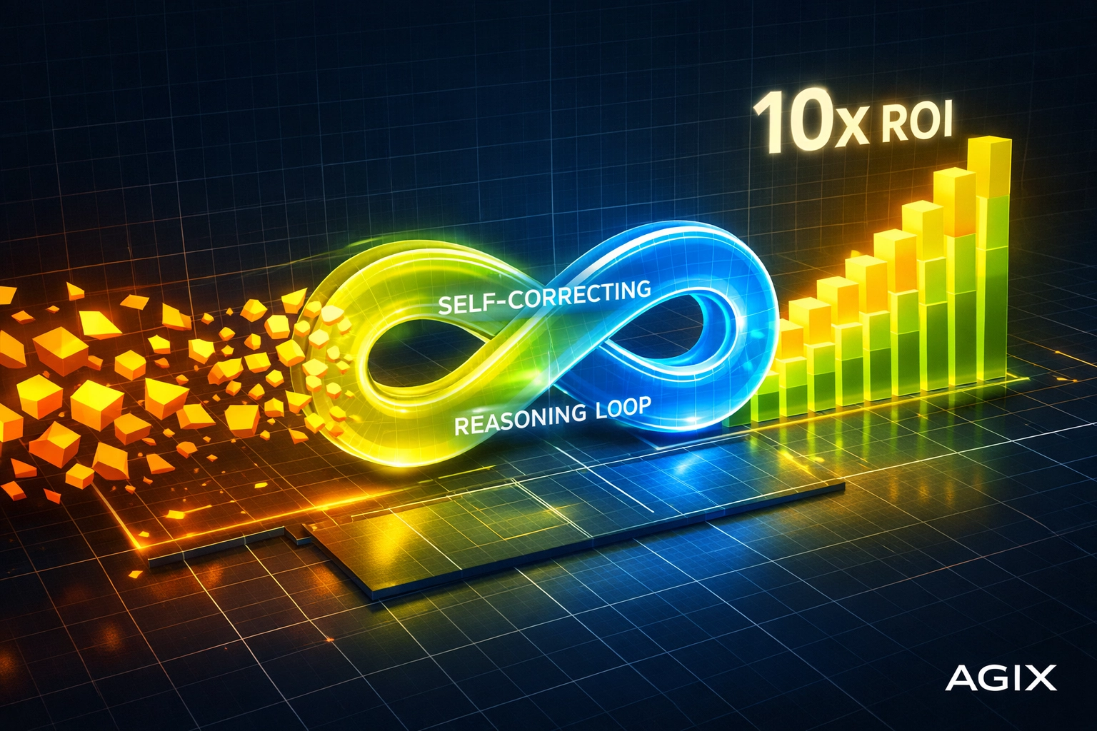 Visualizing agentic intelligence reasoning loops transforming data into 10x ROI through autonomous system architecture.
