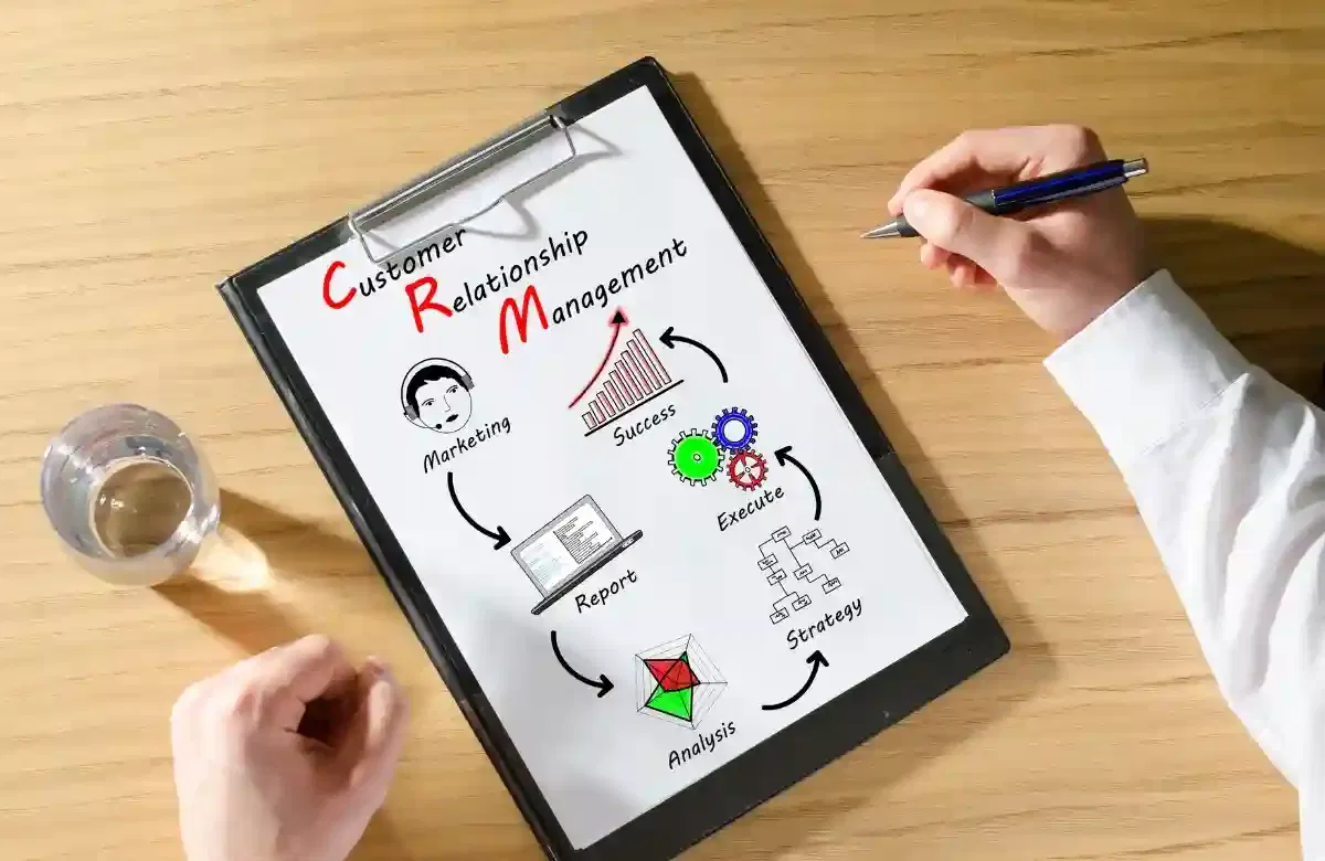 A clipboard displays a flowchart for Customer Relationship Management, highlighting Nepatech Solutions’ expertise