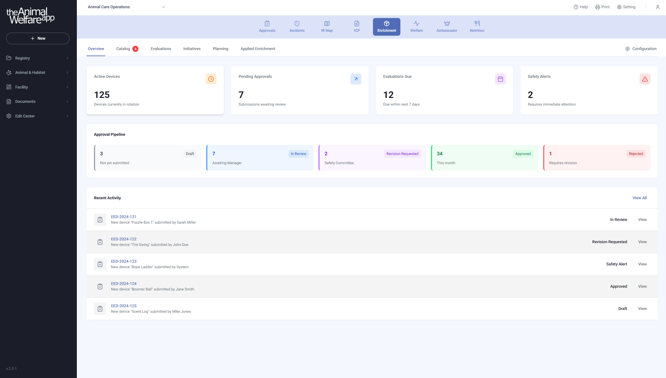 Enrichment Dashboard in The Animal Welfare App