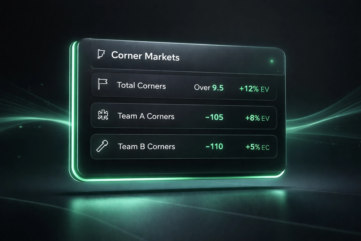 AI betting dashboard displaying corner market lines and expected value metrics